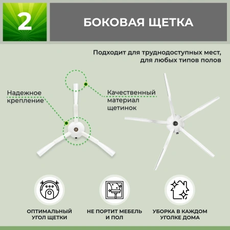 Набор аксессуаров Mini 1 для робота-пылесоса Roborock Sweep One S5, белые боковые щетки