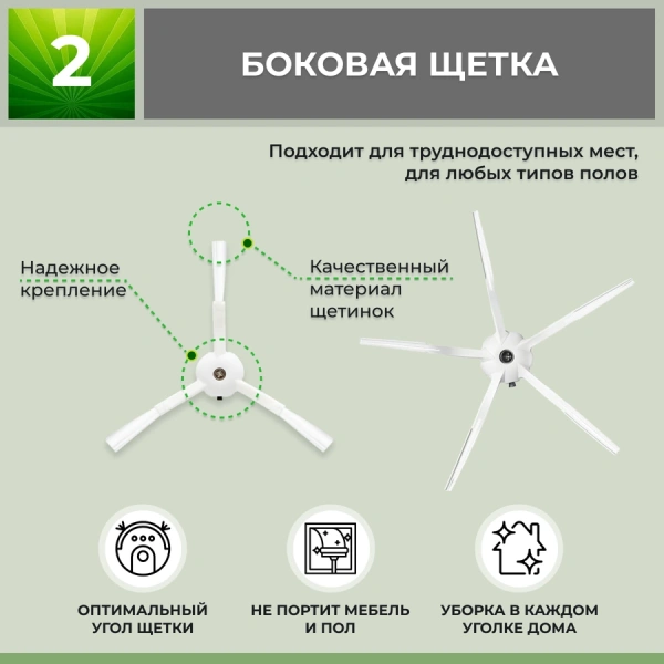 Набор аксессуаров Mini 1 для робота-пылесоса Roborock Sweep One S5, белые боковые щетки Набор аксессуаров Mini 1 для робота-пылесоса Roborock Sweep One S5, белые боковые щетки