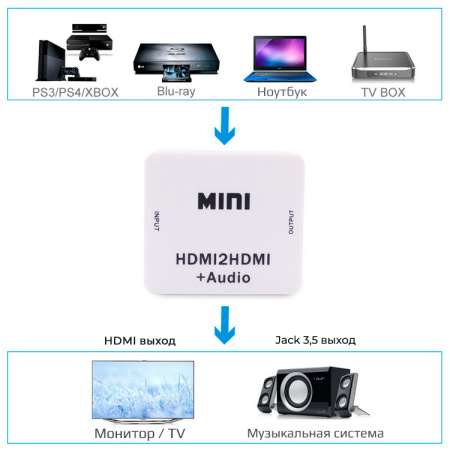 Адаптер - переходник HDMI - HDMI - jack 3.5mm (AUX), белый