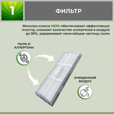 Набор аксессуаров Mini 1 для робота-пылесоса Roborock S7 Pro UItra, черные боковые щетки