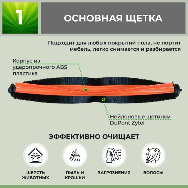 Набор аксессуаров Maxi для робота-пылесоса Xiaomi Mijia Sweeping and Mopping Robot Pro (STYTJ06ZHM) Набор аксессуаров Maxi для робота-пылесоса Xiaomi Mijia Sweeping and Mopping Robot Pro (STYTJ06ZHM)