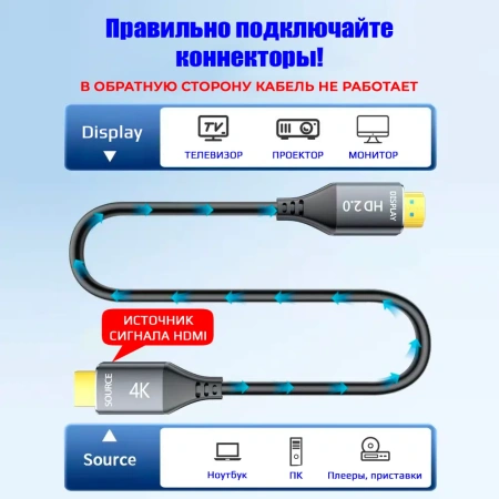 Кабель оптический HDMI v2.0 Optical UltraHD 4K 60Гц, поддержка HDR, ARC, 18 Гбит/с, 3 метра, черный