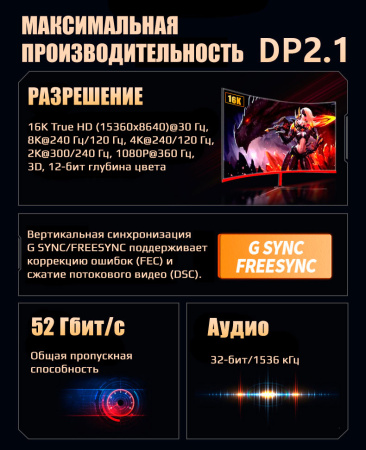 Кабель оптический DisplayPort v2.1 (DP2.1) 16K 30Гц / 4K 240Гц / 2K 300Гц / FHD 360Гц, 52 Гбит/с, 12 бит, 10 метров