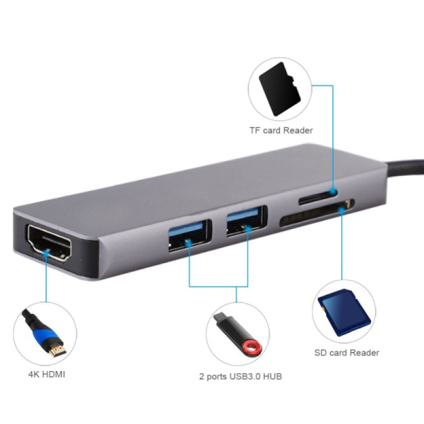 Адаптер - переходник - хаб 5in1 USB3.1 Type-C на HDMI - 2x USB3.0 - картридер TF/SD, серый Адаптер - переходник - хаб 5in1 USB3.1 Type-C на HDMI - 2x USB3.0 - картридер TF/SD, серый