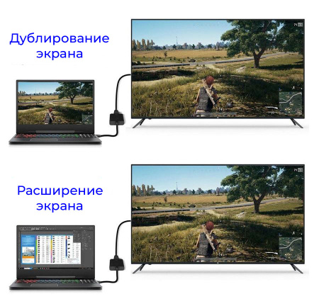 Адаптер - переходник DisplayPort - HDMI, черный