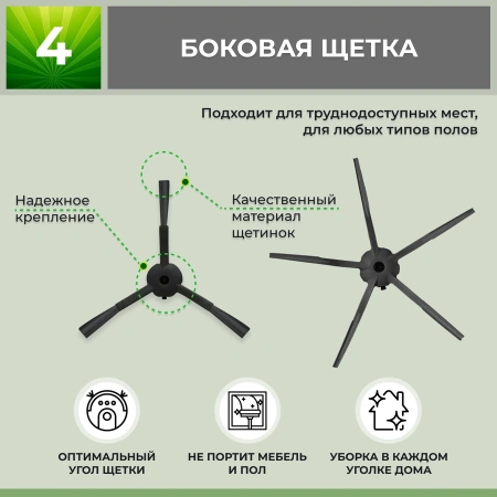 Набор аксессуаров Maxi для робота-пылесоса Xiaomi Mijia Robot Vacuum Cleaner 1S (SKV4054CN), основная щетка с роликами, черные боковые щетки