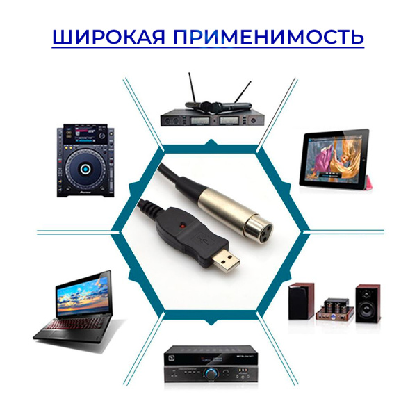 Цифровой кабель USB2.0 - XLR для микрофона с звуковой картой, 3 метра, черный
