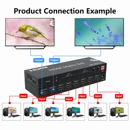 Матричный коммутатор - свитч-сплиттер 6×2 HDMI PRO, 4K 60HZ, оптика (Toslink/SPDIF), jack 3.5mm (AUX), EDID, пульт, черный