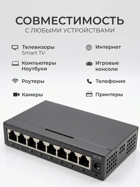 Сетевой свитч – LAN разветвитель – хаб RJ45 на 8 портов, 10/100 Мбит/с, металлический корпус, черный