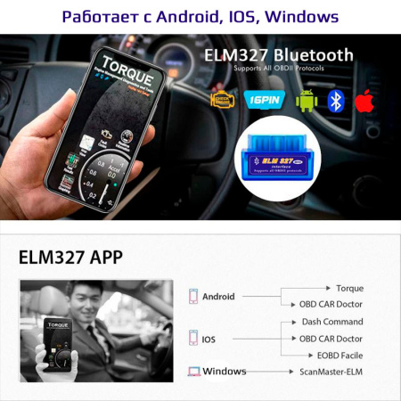 Автосканер ELM327 OBD2 v1.5 двухплатный с оригинальным чипом PIC18F25K80 - aдаптер OBDII ver1.5, Bluetooth v5.1, синий
