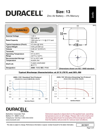 Батарейка - элемент питания DURACELL ZA13/6ВР (для слуховых аппаратов)