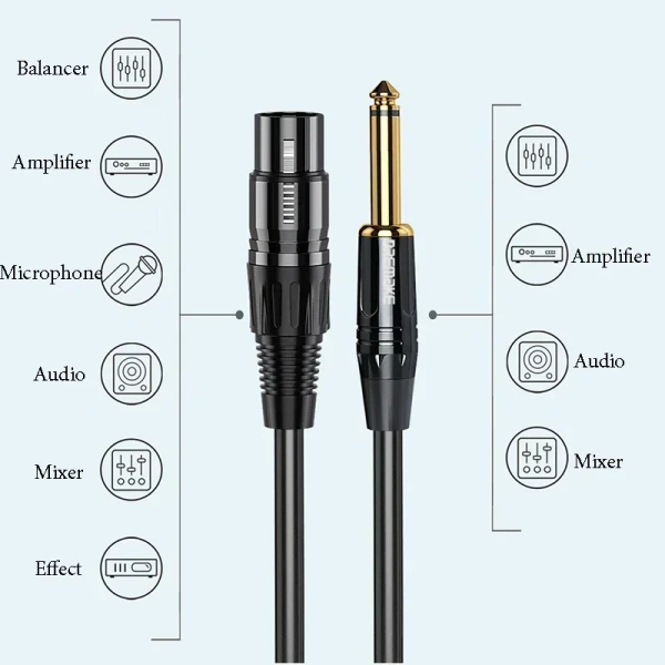 Аудиокабель микрофонный jack 6.35mm - XLR двухжильный для микшера, караоке, папа-мама, 15 метров, черный Аудиокабель микрофонный jack 6.35mm - XLR двухжильный для микшера, караоке, папа-мама, 15 метров, черный