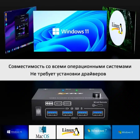 KVM-переключатель 2х2 HDMI 2.0 4K60Гц USB3.0, для двух мониторов, удлинитель кнопки переключения 1.5м, черный