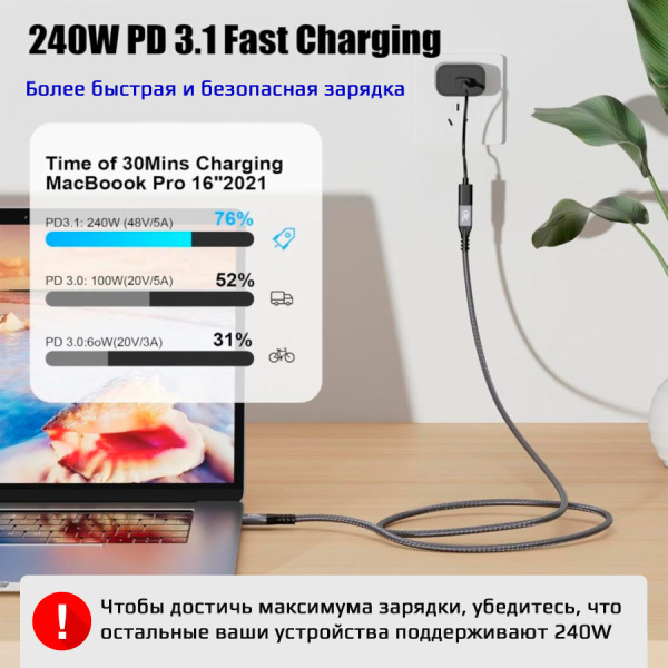 Кабель USB4.0 Type-C чип E-Marker, 8K 60Гц / 4K 144Гц, 40 Гбит/с, PD 240W (48V/5A), поддержка Thunderbolt 3/4, папа-мама, 1 метр
