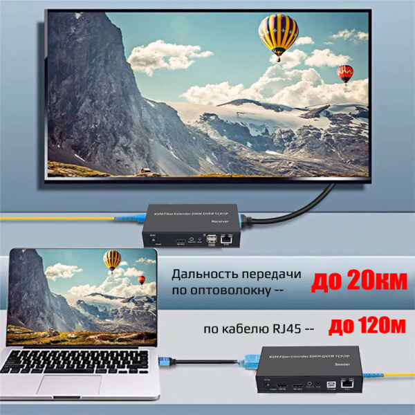KVM-удлинитель HDMI USB по витой паре RJ45 до 120м / оптическому кабелю SC до 20км, комплект, черный KVM-удлинитель HDMI USB по витой паре RJ45 до 120м / оптическому кабелю SC до 20км, комплект, черный