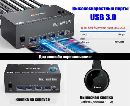 KVM-переключатель 2х3 HDMI/DisplayPort 8K USB3.0, для трех мониторов, черный
