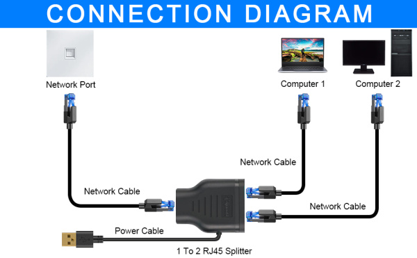 Cплиттер - разветвитель 1×2 RJ45 100 Мбит/с, активный, черный Cплиттер - разветвитель 1×2 RJ45 100 Мбит/с, активный, черный