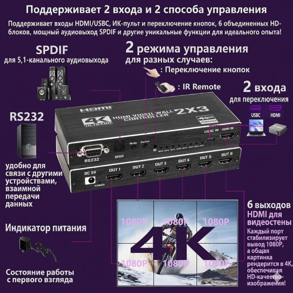 Контроллер видеостены HDMI v2.0 UltraHD 4K PRO до 6 экранов 2x3, оптика (Toslink/SPDIF), RS232, пульт ДУ