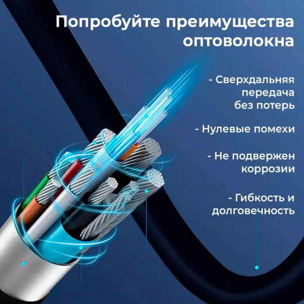 Кабель оптический HDMI v2.2 UltraHD 16K 60Гц / 8K 120Гц / 4K 144Гц, поддержка HDR, ARC, 96 Гбит/с, 100 метров, черный