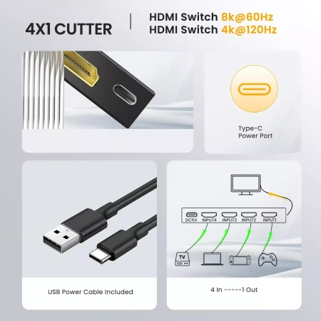 Адаптер - переключатель - свитч 4×1 HDMI 2.1 UltraHD 8K 60Гц, HDCP 2.3, пульт ДУ, активный, черный