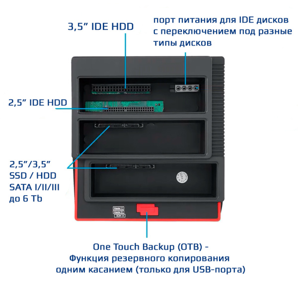 Док-станция - адаптер для жестких дисков USB3.0 - IDE/2xSATA, model 893U3 Док-станция - адаптер для жестких дисков USB3.0 - IDE/2xSATA, model 893U3