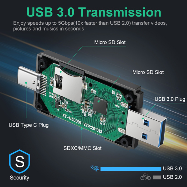 Картридер TF/SD - адаптер для карт памяти - USB3.1 Type-C - USB3.0, черный Картридер TF/SD - адаптер для карт памяти - USB3.1 Type-C - USB3.0, черный