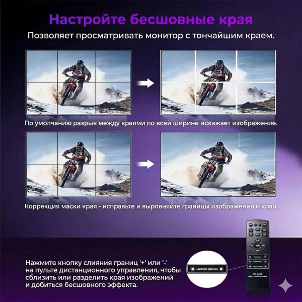 Контроллер видеостены HDMI v2.0 UltraHD 4K PRO до 6 экранов 2x3, оптика (Toslink/SPDIF), RS232, пульт ДУ