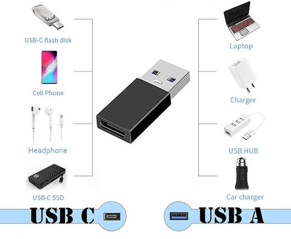 Адаптер - переходник OTG USB3.1 Type-C - USB3.0, ver.01, черный Адаптер - переходник OTG USB3.1 Type-C - USB3.0, ver.01, черный