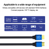 Кабель HDMI - HDMI v2.0, 4K 3D, папа-папа, 1,5 метра, черный
