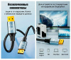 Кабель DisplayPort v1.4 (DP1.4) -8K 60Гц / 4K 144Гц / 2K 165Гц, поддержка HDR, 32.4 Гбит/с, 1 метр