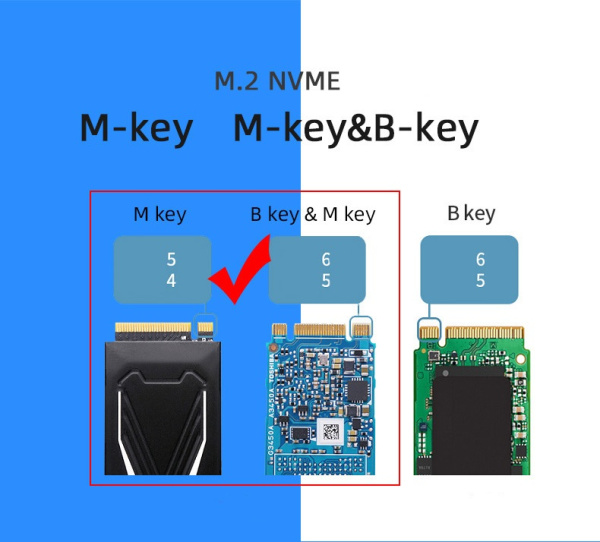 Внешний корпус - бокс для жесткого диска SSD M.2 NVME - USB-C/USB-A, алюминий, черный Внешний корпус - бокс для жесткого диска SSD M.2 NVME - USB-C/USB-A, алюминий, черный