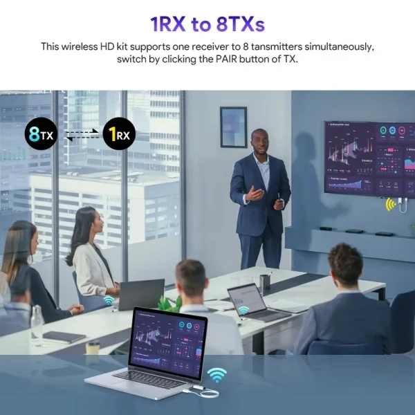 Удлинитель сигнала HDMI по Wi-Fi до 30 метров, активный, FullHD 1080p, комплект, белый