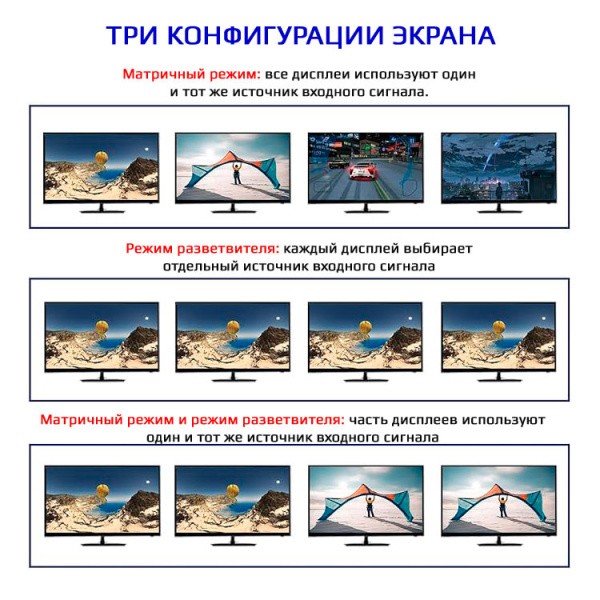 Матричный коммутатор (свитч-сплиттер) 4×4 HDMI v2.0b - 4K 60Гц, HDCP 2.2, HDR, EDID, RS232, бесшовное переключение, алюминий, пульт ДУ