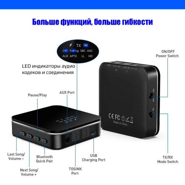 Универсальный аудио адаптер RX/TX Bluetooth v5.0 - оптика (Toslink/SPDIF) - jack 3.5mm (AUX), черный