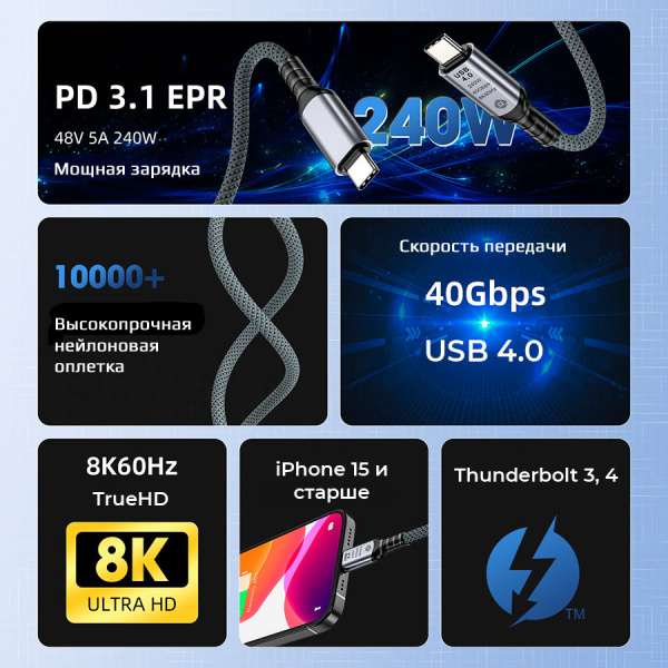 Кабель USB4.0 Type-C чип E-Marker, 8K 60Гц / 4K 144Гц, 40 Гбит/с, PD 240W (48V/5A), поддержка Thunderbolt 3/4, 1,5 метра