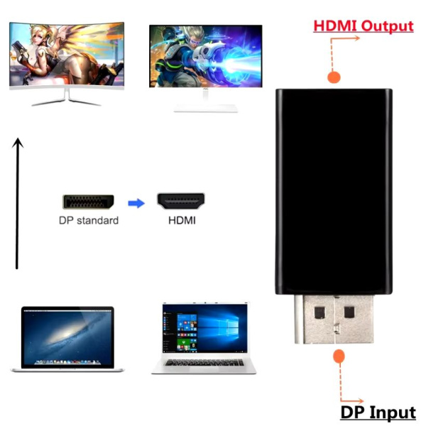 Адаптер - переходник DisplayPort - HDMI 1080p mini, черный Адаптер - переходник DisplayPort - HDMI 1080p mini, черный