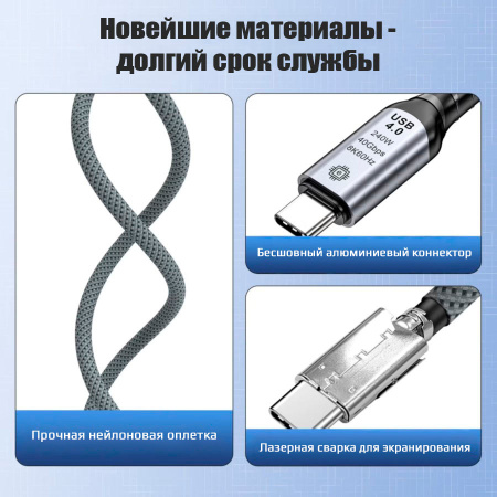 Кабель USB4.0 Type-C чип E-Marker, 8K 60Гц / 4K 144Гц, 40 Гбит/с, PD 240W (48V/5A), поддержка Thunderbolt 3/4, папа-мама, 0,5 метра