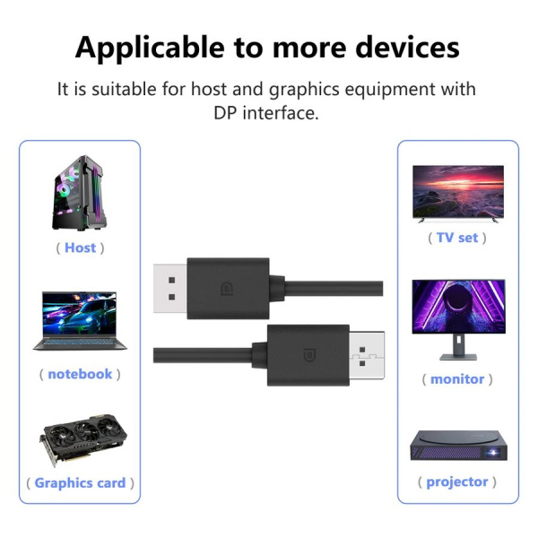 Кабель DisplayPort - DisplayPort, UltraHD 4K 144Hz, папа-папа, 1,8 метра, черный Кабель DisplayPort - DisplayPort, UltraHD 4K 144Hz, папа-папа, 1,8 метра, черный