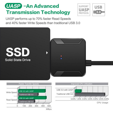 Адаптер - переходник - кабель SATA - USB3.0 для жесткого диска SSD/HDD 2.5″/3.5″ с разъемом питания, ver.01, черный