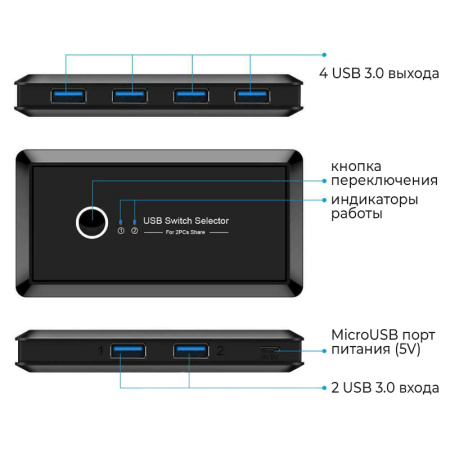 Адаптер - KVM переключатель - USB3.0 свитч 2×4 для подключения клавиатуры, мышки, принтера и сканера к двум ПК, черный
