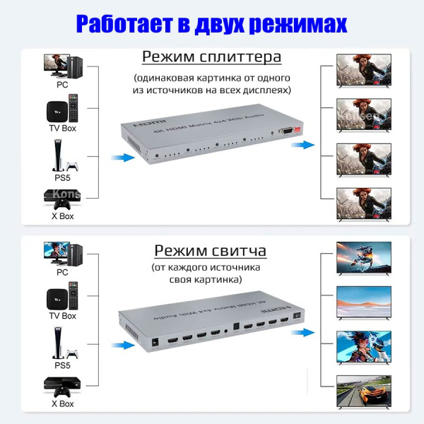 Матричный коммутатор - свитч-сплиттер 4×4 HDMI 4K60Гц PRO, jack 3.5mm, SPDIF/Toslink, RS232, EDID, пульт ДУ