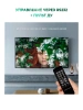 Контроллер видеостены HDMI FullHD на 4 экрана 2x2