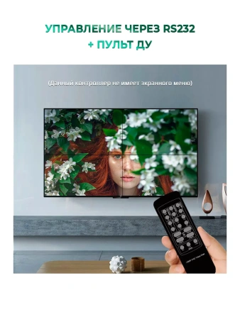 Контроллер видеостены HDMI FullHD на 4 экрана 2x2