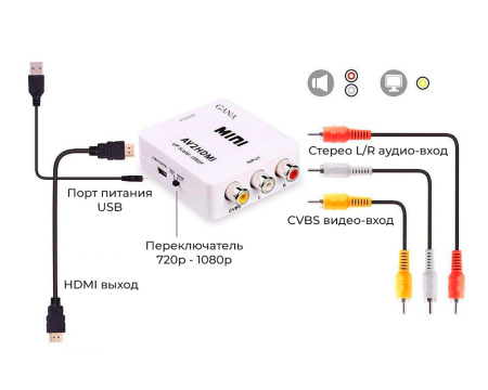 Адаптер - переходник RCA (AV) на HDMI, белый