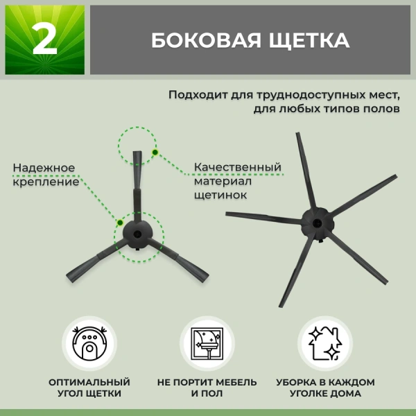 Набор аксессуаров Mini 1 для робота-пылесоса Roborock S7 MaxV UItra, черные боковые щетки Набор аксессуаров Mini 1 для робота-пылесоса Roborock S7 MaxV UItra, черные боковые щетки