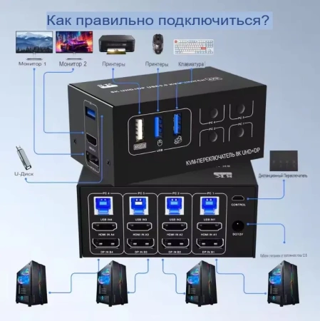 Адаптер – KVM-переключатель 4×2 DisplayPort v1.4 – 8K 60Гц / 4K 120Гц, USB3.0, алюминий