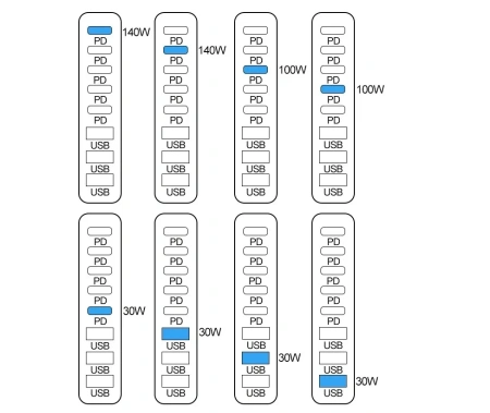 Настольное зарядное устройство - зарядная станция на 8 портов 600W USB-C / USB mod. 1006P200WB, быстрая зарядка, пластик, черный