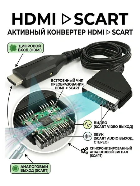 Кабель - переходник HDMI на SCART, черный