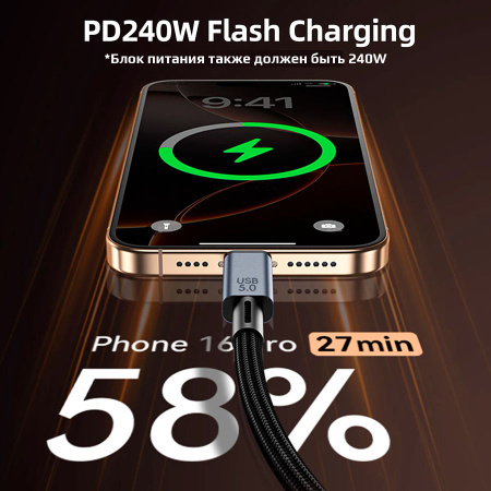 Кабель USB5.0 Type-C чип E-Marker, 16K 60Гц, PD 240W (48V/5A), 80 Гбит/с, оплетка, поддержка Thunderbolt 3/4/5, 0.5 метров