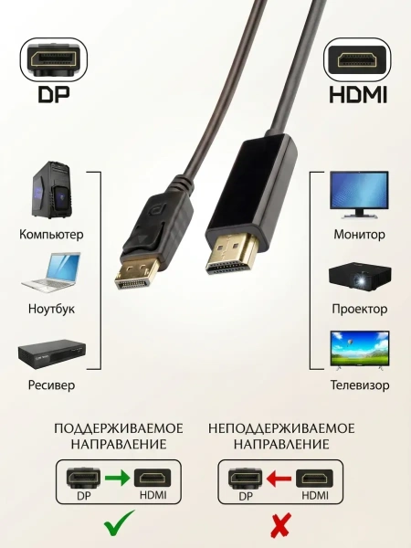 Кабель DisplayPort - HDMI, UltraHD 4K, папа-папа, 3 метра, черный